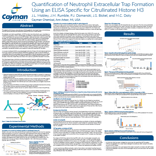 Quantification of Neutrophil Extracellular Trap Formation Using an ELISA Specific for Citrullinated Histone H3<br>